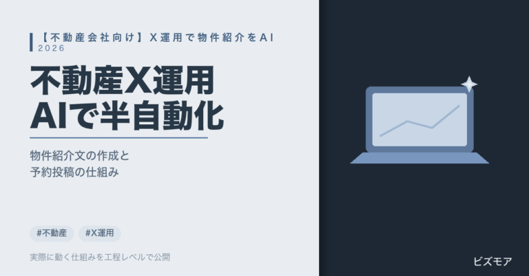 不動産会社のX運用｜Claude・GASで物件紹介文の作成・予約投稿を半自動化する方法【仕組みと費用】