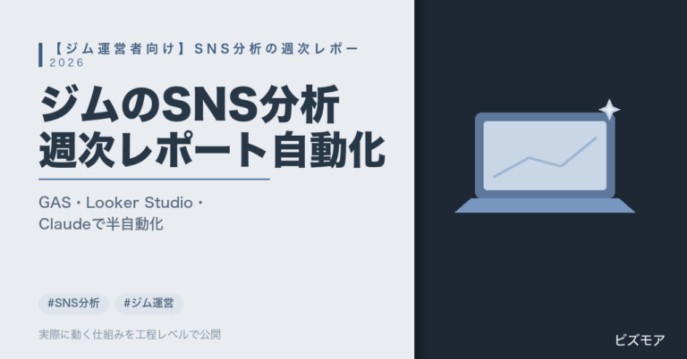 ジム運営者のSNS分析｜Claude・GASでインサイト集計・週次レポートを半自動化する方法【費用と手順】