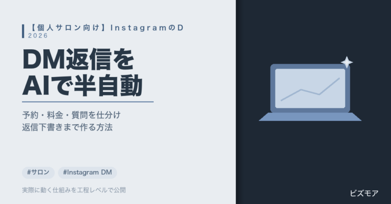 サロンのInstagram DM対応｜ClaudeとManyChatで予約・料金の問合せを仕分け返信する方法【費用】