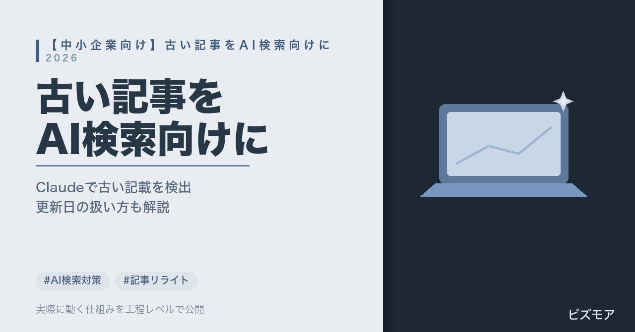 中小企業のAI検索対策リライト｜Claudeで古い記載の検出・更新日の判断を半自動化する方法【2026年版】