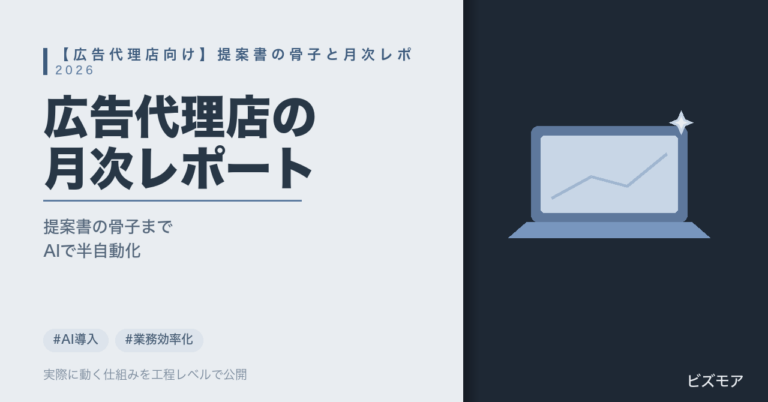 広告代理店のAI活用｜Looker Studio・Claudeで月次レポート・提案書を半自動化する方法【手順と費用】